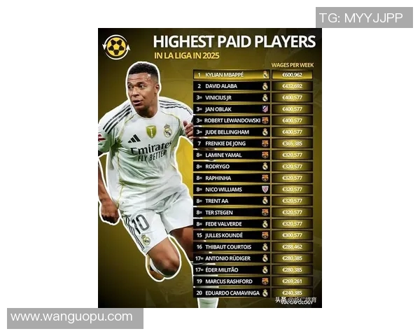 足球历史上最具影响力的25号球星排名及其辉煌成就解析